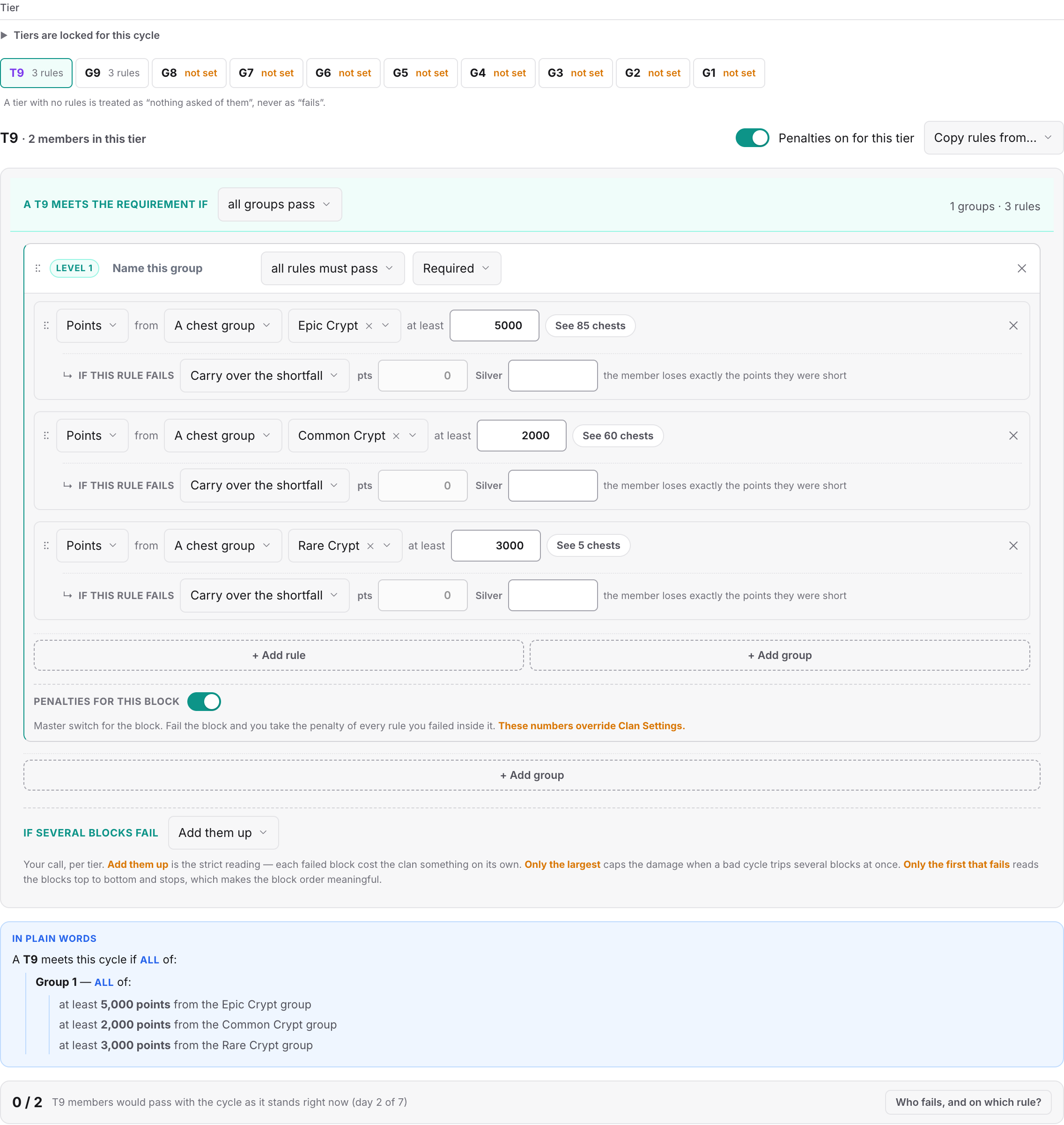 The rule editor: the tier rail on the left, and the tier's rule set with its groups and lines